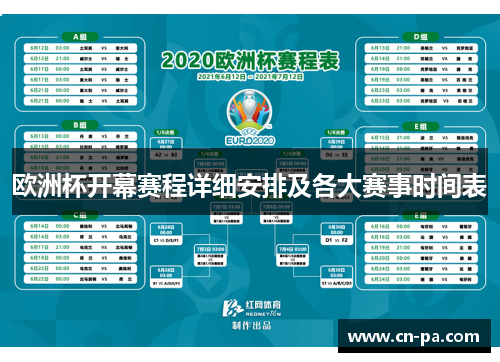 欧洲杯开幕赛程详细安排及各大赛事时间表