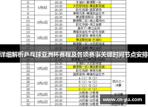 详细解析乒乓球亚洲杯赛程及各项赛事关键时间节点安排