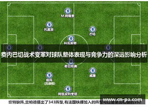 费内巴切战术变革对球队整体表现与竞争力的深远影响分析