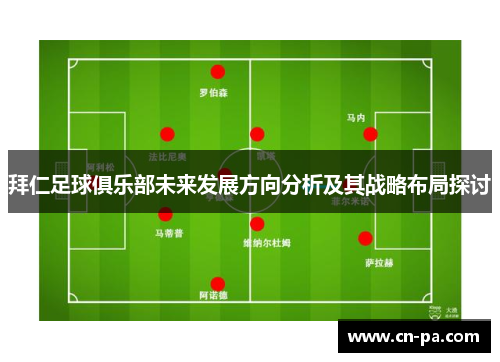 拜仁足球俱乐部未来发展方向分析及其战略布局探讨