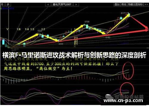 横滨F·马里诺斯进攻战术解析与创新思路的深度剖析