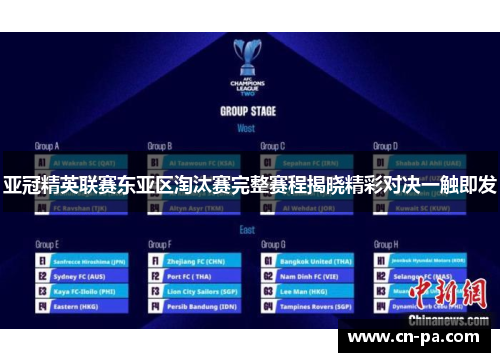 亚冠精英联赛东亚区淘汰赛完整赛程揭晓精彩对决一触即发