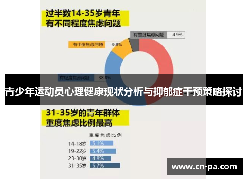 青少年运动员心理健康现状分析与抑郁症干预策略探讨